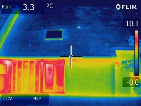 Audit énergétiques et des systèmes de cinq bâtiments communaux